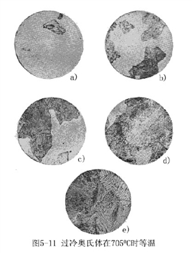 過冷奧氏體在705℃時(shí)等溫.jpg