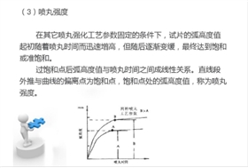 青島豐東熱處理